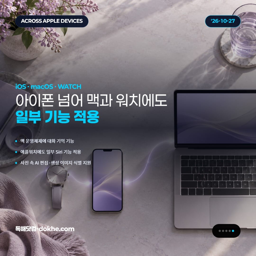 메시지 맥락 제안과 SynthID 식별, Mac·Apple Watch에서 이어지는 Siri 기능을 소개하는 카드.