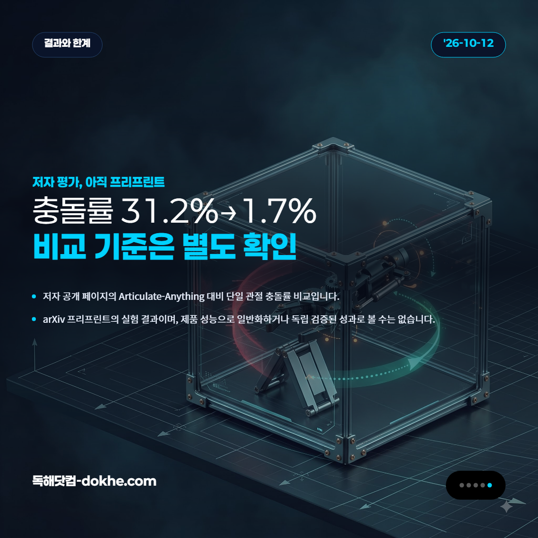 단일 관절 충돌률 비교와 프리프린트 결과의 한계
