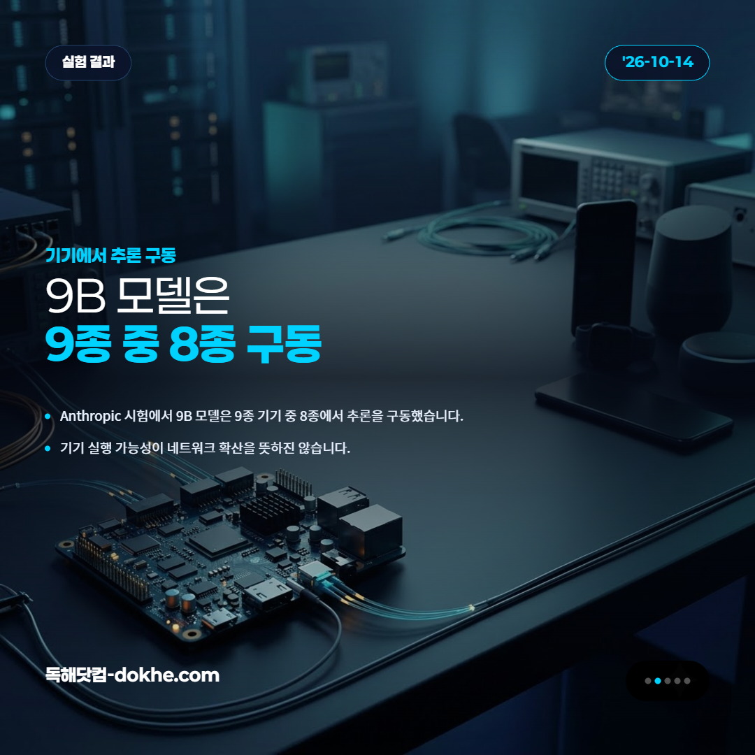 소형 엣지 컴퓨팅 기판과 다양한 소비자 기기를 시험하는 장면