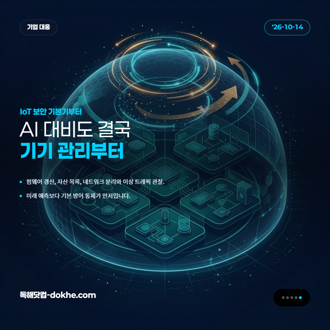 기기 관리, 펌웨어 갱신, 자산 목록, 네트워크 분리와 이상 트래픽 관찰을 강조하는 인포그래픽