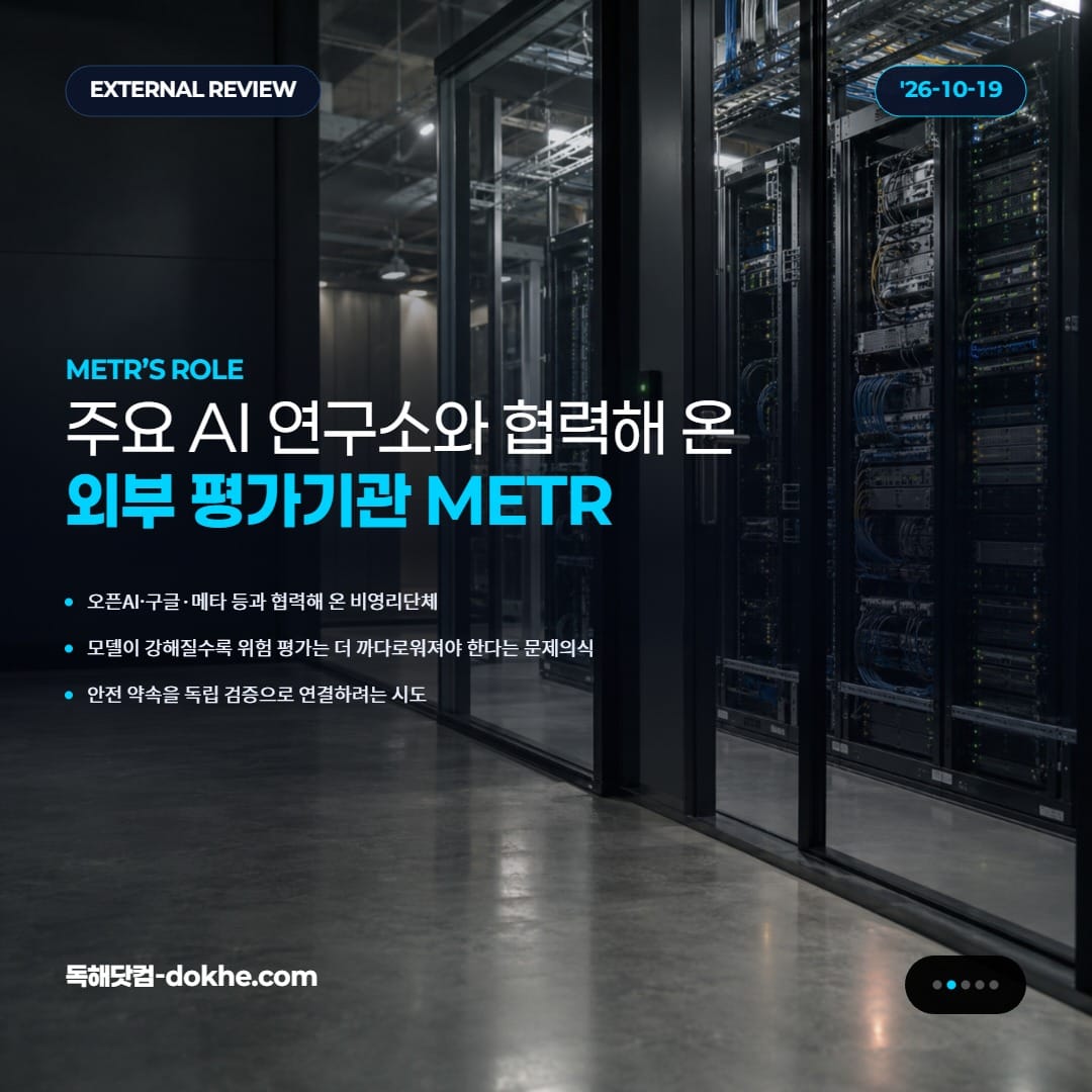 METR의 역할을 소개하는 카드. 오픈AI·구글·메타와 협력해 온 외부 평가기관이며, 모델 위험 평가와 독립 검증을 다룬다.