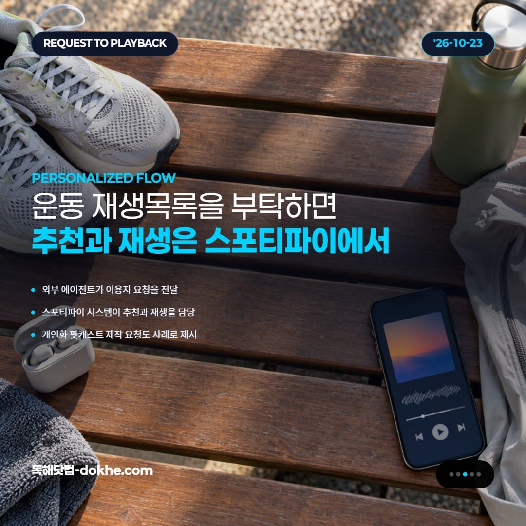 운동 벤치 위에 러닝화, 물병, 무선 이어버드와 추상적인 플레이리스트 화면이 보이는 스마트폰이 놓여 있다.