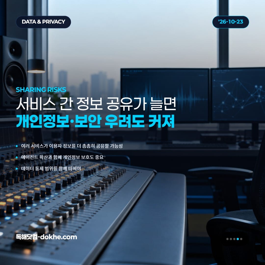 오디오 서비스 운영 공간에 믹싱 콘솔이 놓여 있고, 뒤쪽 두 대의 대형 모니터에 추상적인 음악 파형과 연결 노드가 표시되어 있다.