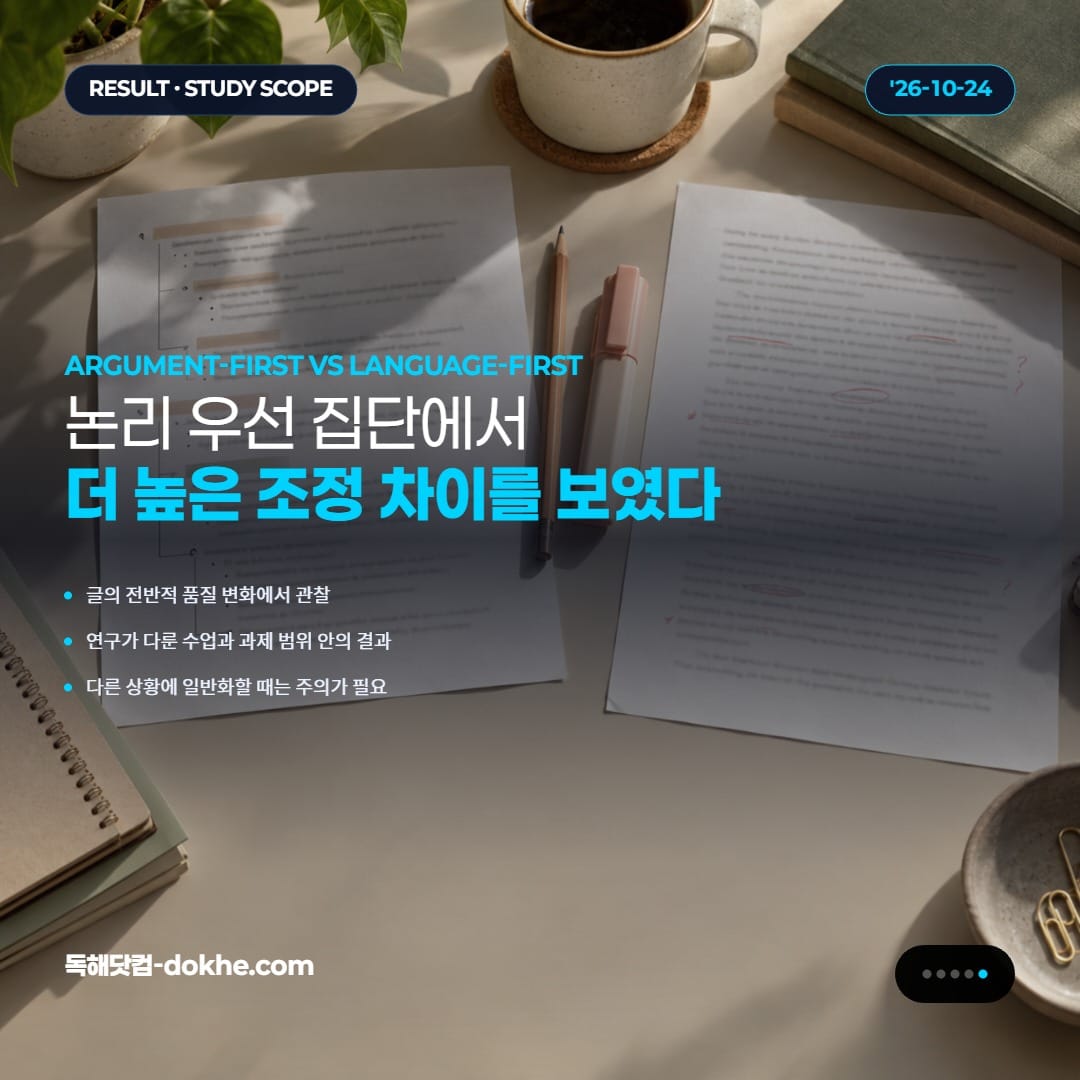 AI 글쓰기 수정 순서를 설명하는 카드. 논리 개요와 문법 수정 표시가 있는 두 초안, 연필과 형광펜이 놓여 있다.