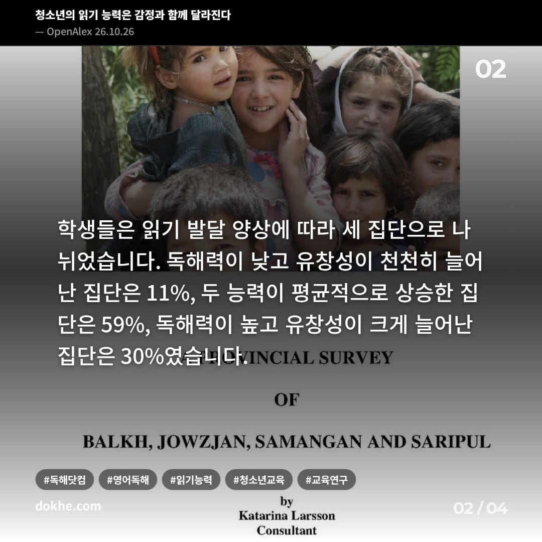 읽기 발달에 따라 학생들을 낮은 독해력·느린 유창성 증가, 평균적 성장, 높은 독해력·큰 유창성 증가의 세 집단으로 나눈 연구 결과 카드.
