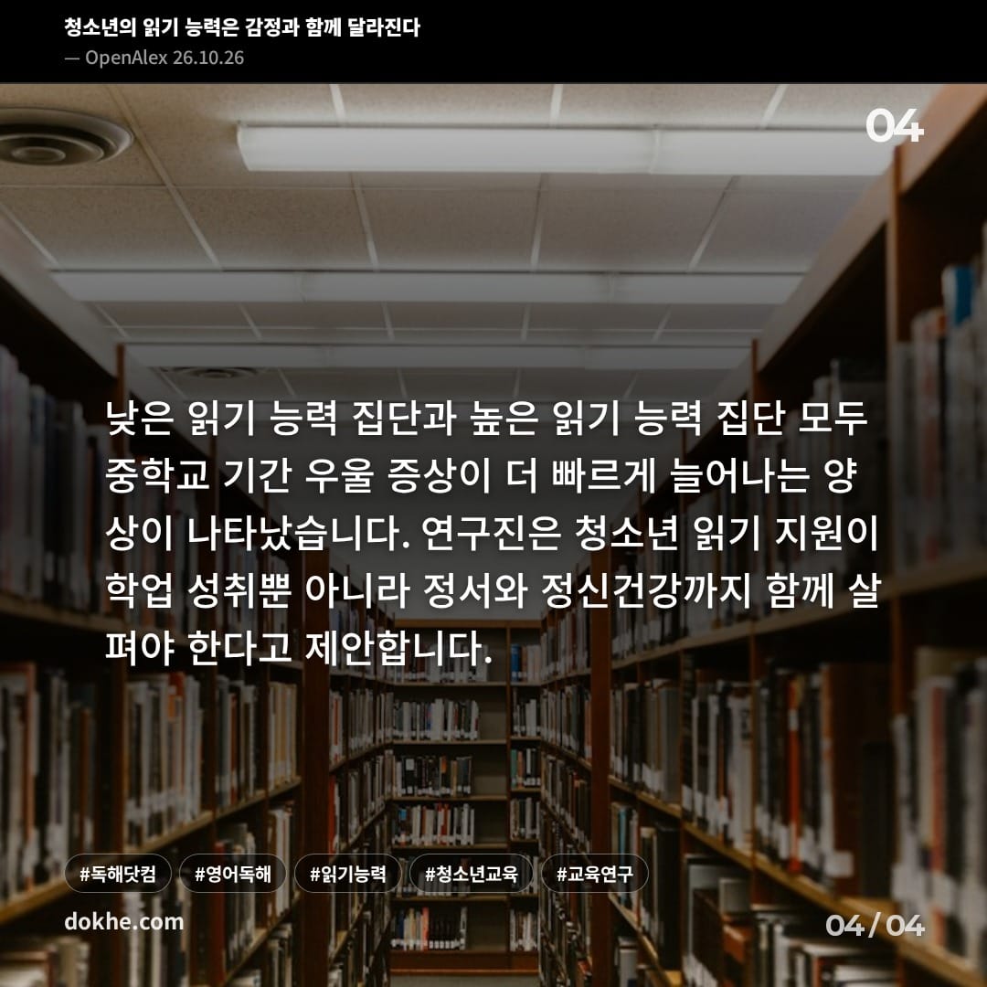 읽기 능력이 낮거나 높은 집단 모두 중학교 기간에 우울 증상이 더 빠르게 늘어, 청소년 지원에서 학업과 정서·정신건강을 함께 살펴야 한다는 제안 카드.