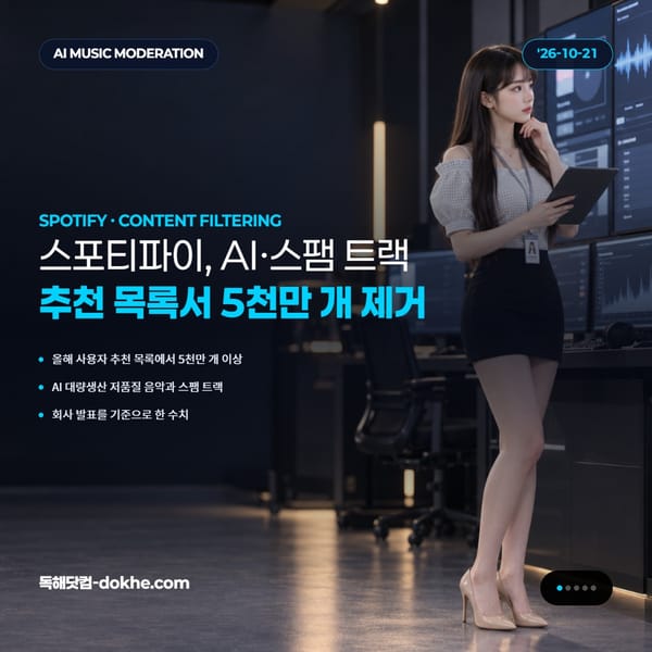회사 출입증 목걸이와 검은 미니스커트, 하이힐을 착용한 한국인 여성 분석가가 음악 추천 관리 화면을 살펴보는 모습.