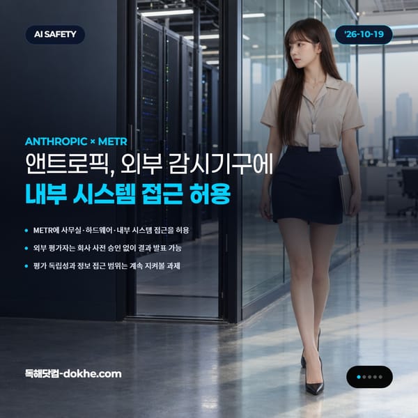 앤트로픽과 외부 AI 감시기구 METR의 협력을 소개하는 카드 표지 이미지.