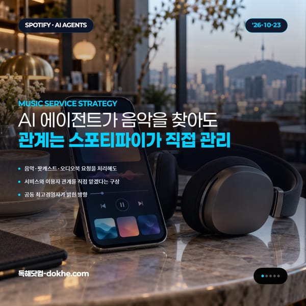카페 창가 테이블 위에 음악 재생 화면을 표시한 스마트폰과 검은 헤드폰이 놓여 있고, 창밖으로 도심 풍경이 보인다.